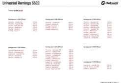 Outwell Universal Tent Awning Size 6 34 Outwell Universal Tent Awning Size 6 -Vangi Camping Shop 11129513