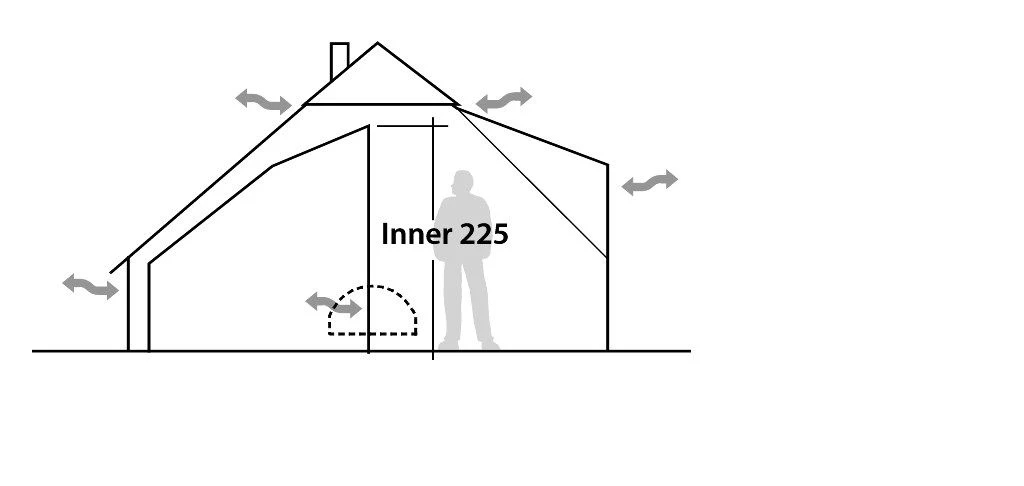 Robens Klondike Grande Inner Tent 5 Robens Klondike Grande Inner Tent - Image 3