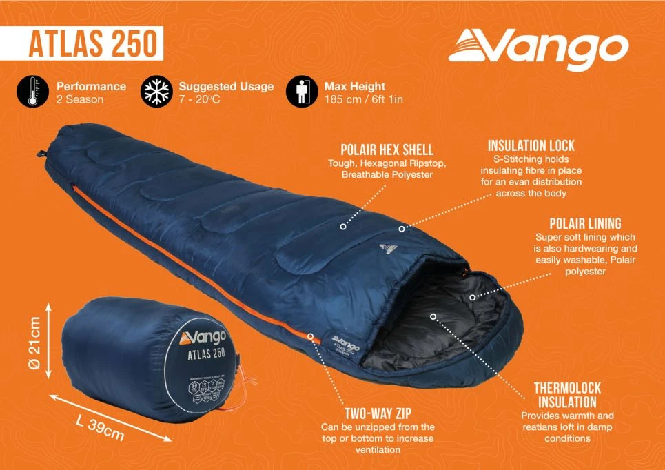Vango Atlas 250 Black Sleeping Bag 4 Vango Atlas 250 Black Sleeping Bag - Image 2