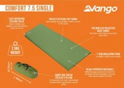 Vango Comfort 7.5 Single Self Inflating Mat 7 Vango Comfort 7.5 Single Self Inflating Mat -Vangi Camping Shop comfort 7.5 single infographic