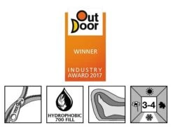 Robens Couloir 750 Sleeping Bag -Vangi Camping Shop couloir 750