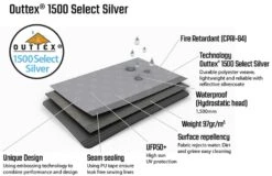 Pair Of Outwell Event Lounge XL Side Walls 7 Pair Of Outwell Event Lounge XL Side Walls -Vangi Camping Shop event lounge fabric 2