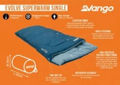 Vango Evolve Superwarm Single Sleeping Bag 15 Vango Evolve Superwarm Single Sleeping Bag -Vangi Camping Shop evolve superwarm single infographic