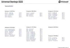 Outwell Universal Awning Size 2 31 Outwell Universal Awning Size 2 -Vangi Camping Shop outwell universal awning size 2 7