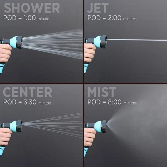 Rinsekit Portable Shower POD 9 Rinsekit Portable Shower POD - Image 7