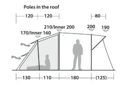 Robens Wolf Moon 5XP Tent 31 Robens Wolf Moon 5XP Tent -Vangi Camping Shop robens wolf moon4 1
