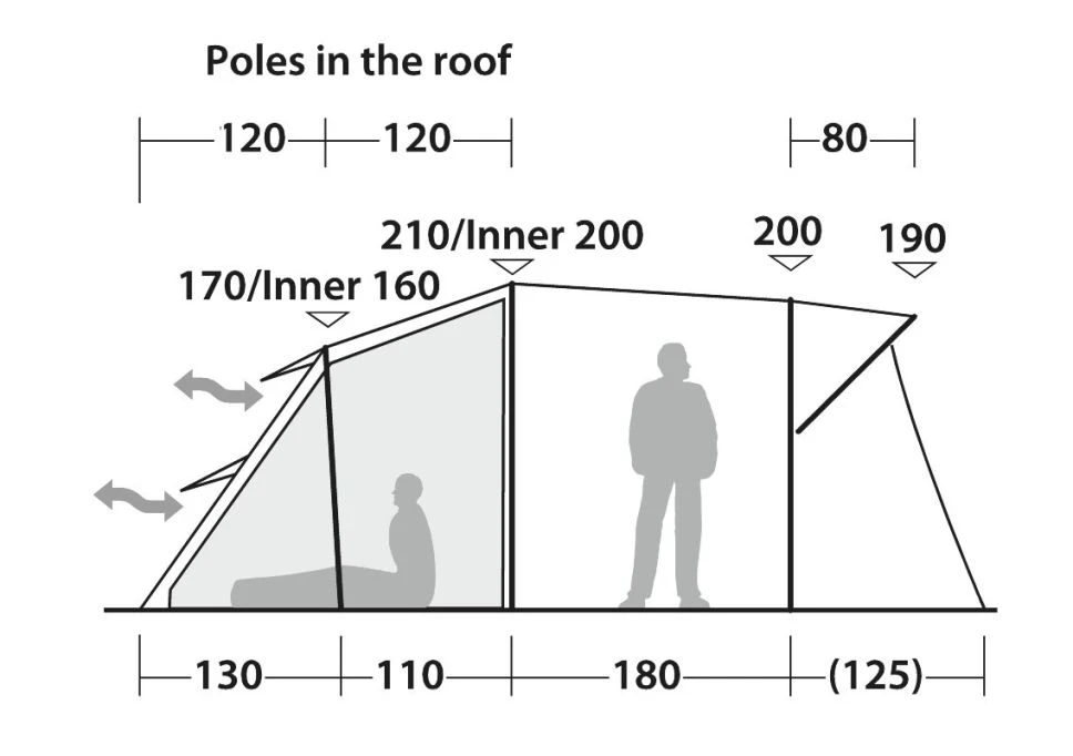 Robens Wolf Moon 5XP Tent 15 Robens Wolf Moon 5XP Tent - Image 13
