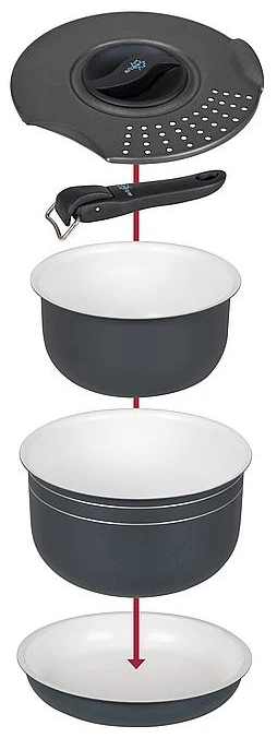 Bo-Camp 5 Piece Cookware Set 13 Bo-Camp 5 Piece Cookware Set - Image 11