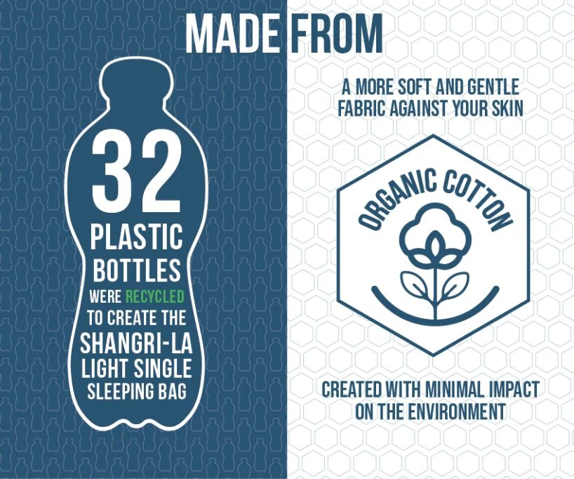 Vango Shangri-La Light Single Single Sleeping Bag 16 Vango Shangri-La Light Single Single Sleeping Bag - Image 14