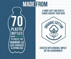 Vango Shangri-La Luxe Kingsize Sleeping Bag 13 Vango Shangri-La Luxe Kingsize Sleeping Bag -Vangi Camping Shop shangri la luxe kingsize