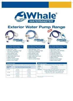 Whale Watermaster EP1612 High Flow Pump -Vangi Camping Shop whale2 1